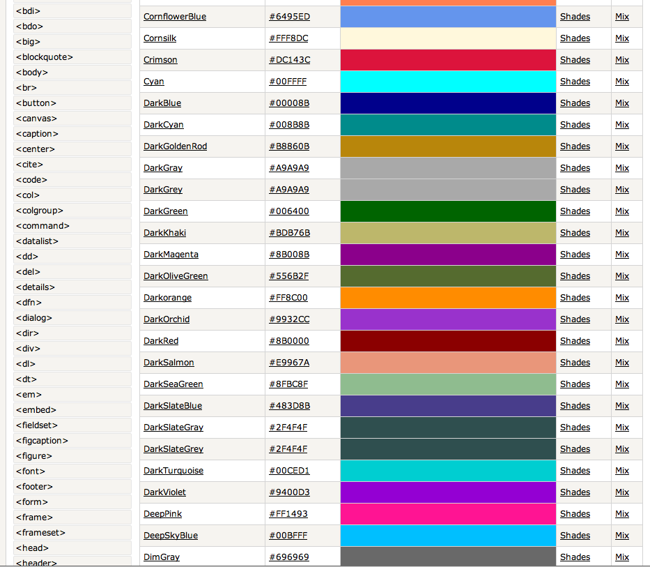 Тег цвет фона. Таблица цветов html. Палитра цветов с кодом. Коды цветов в html. Палитра цветов html.