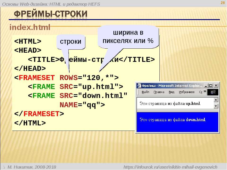 Html тег размер картинки