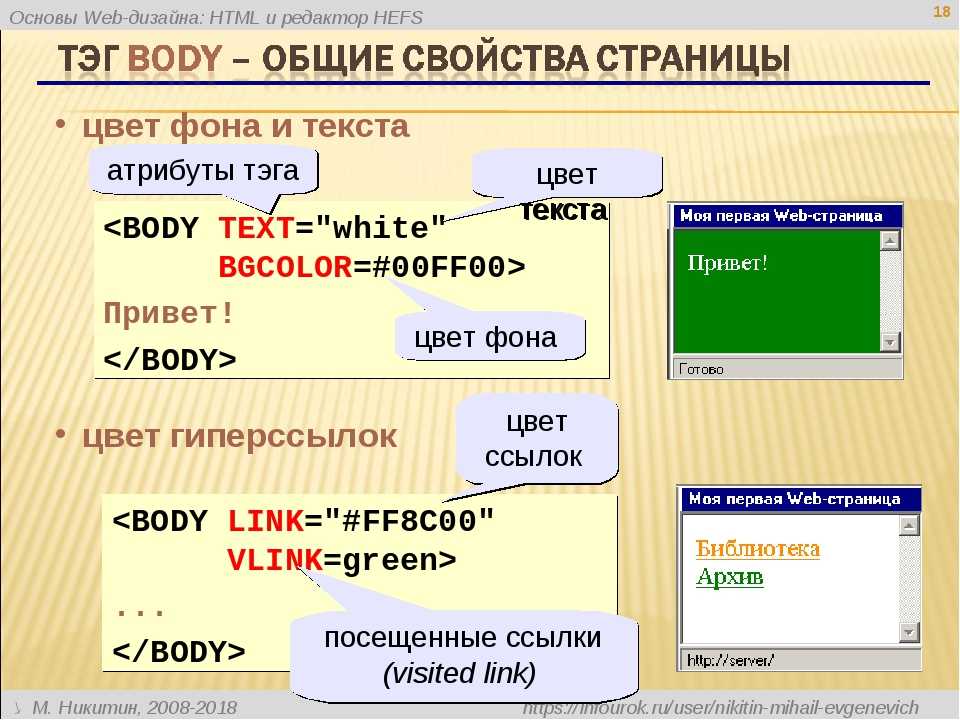 Список с картинками html