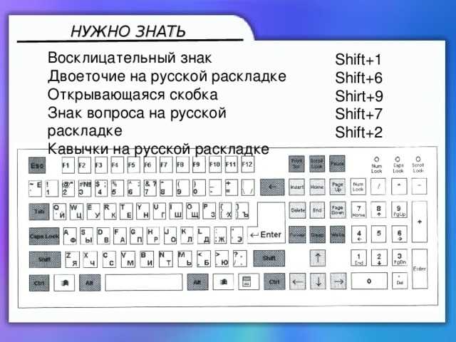 Как поставить знак умножения на клавиатуре