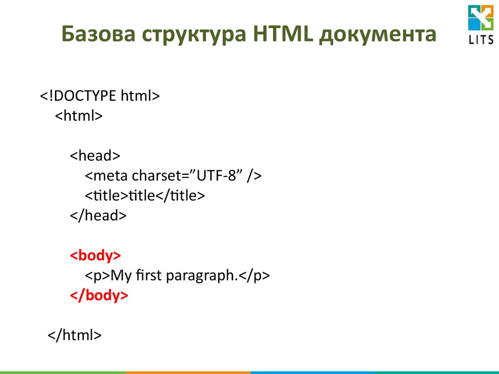 Html файл в doc. Структура web-страницы html. Html документ. Базовая структура html документа. Строение html документа.