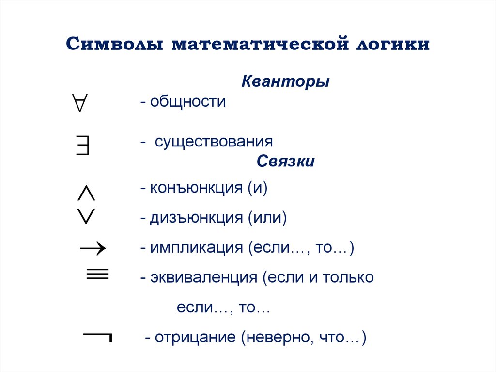 Символ для обозначения логического или. Математические обозначения. Существует в математике символ. Математические обозначения символы. Логические символы.