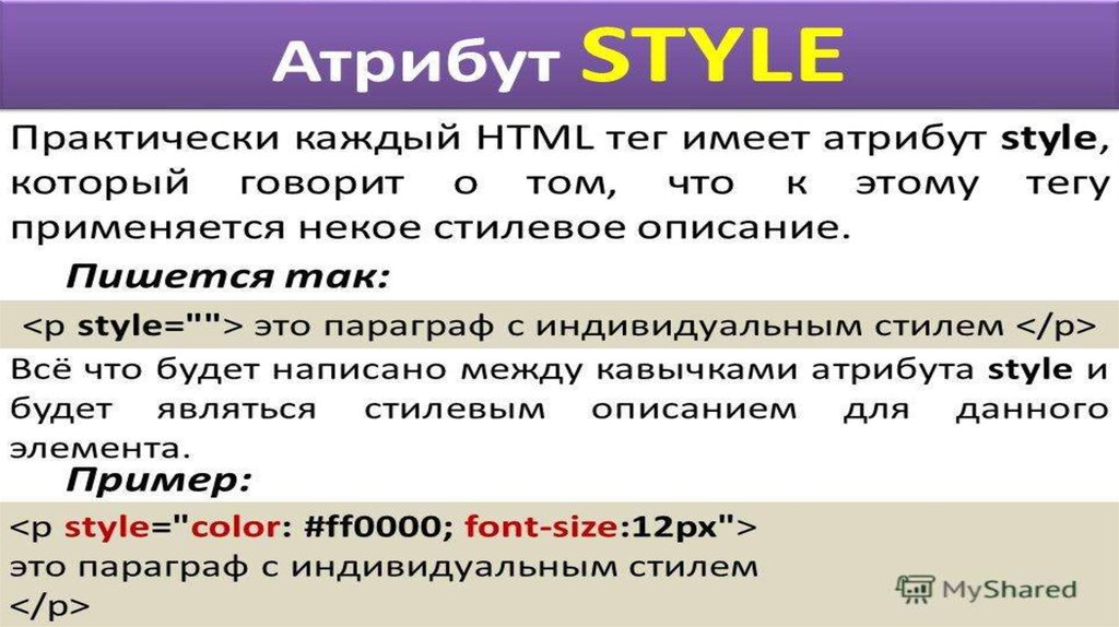 Атрибуты тегов. Атрибуты html. Атрибут Style в html. Тег стиль в html. Тег по центру