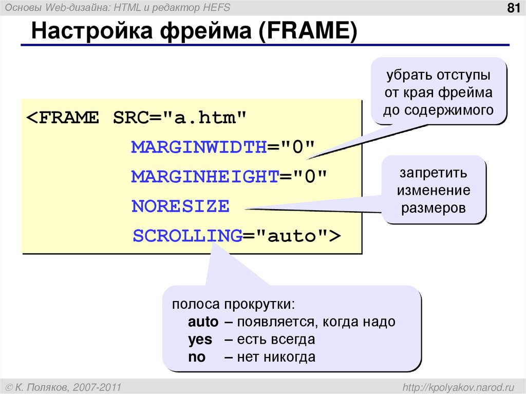 Как сделать пробел между картинками в html