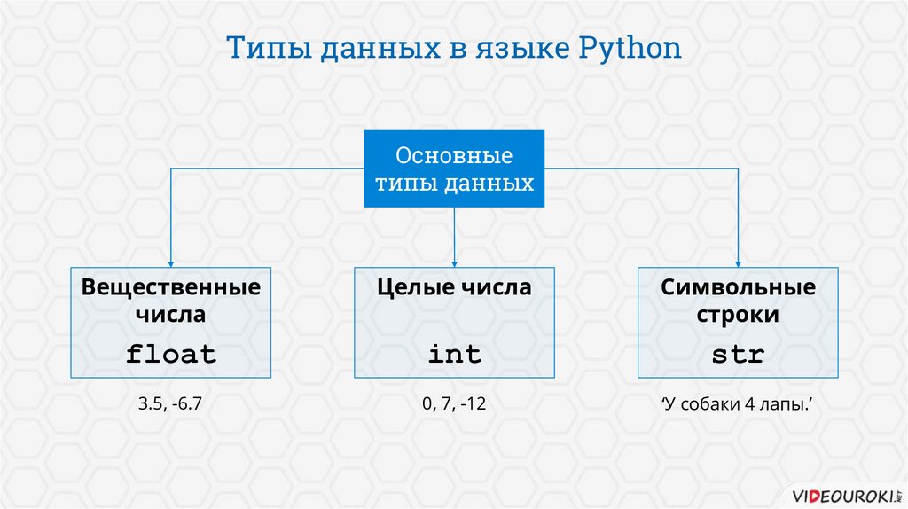 Какой субъект закупки из нижеперечисленных утверждает порядок работы конкурсной комиссии