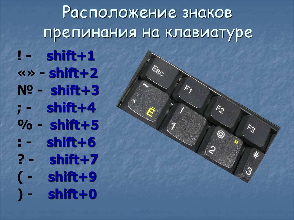 Как ставить знаки препинания на клавиатуре компьютера