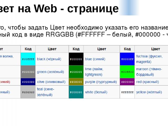 Css наложение цвета на картинку