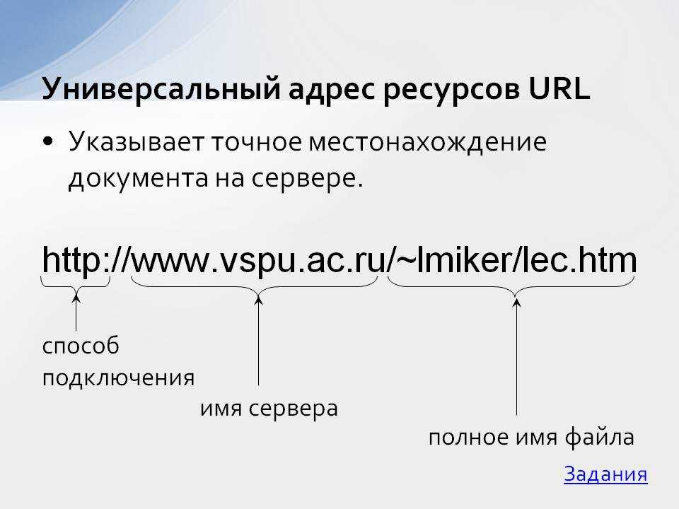 Что такое url какова его структура. URL адрес. Схема URL адреса. Адрес ресурса URL. Правильная структура URL адресов.