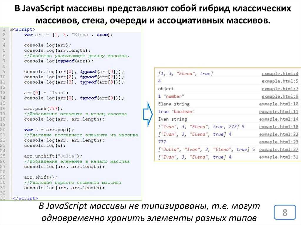 Javascript array