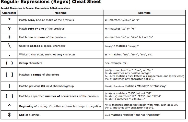 posix-postgresql-11-9-7