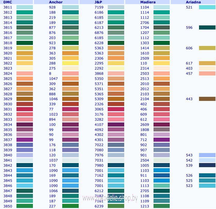 Нитки дмс карта цветов с названием цвета