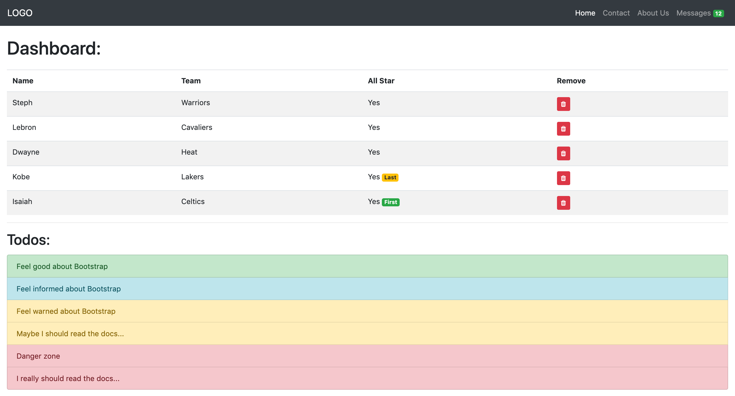 Grid поменять местами блоки