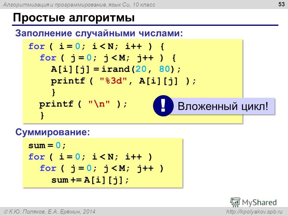 На языке программирования c написать программу для визуализации представления типов данных