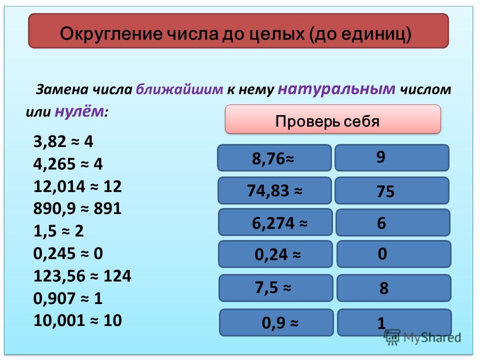 Visual studio округление чисел