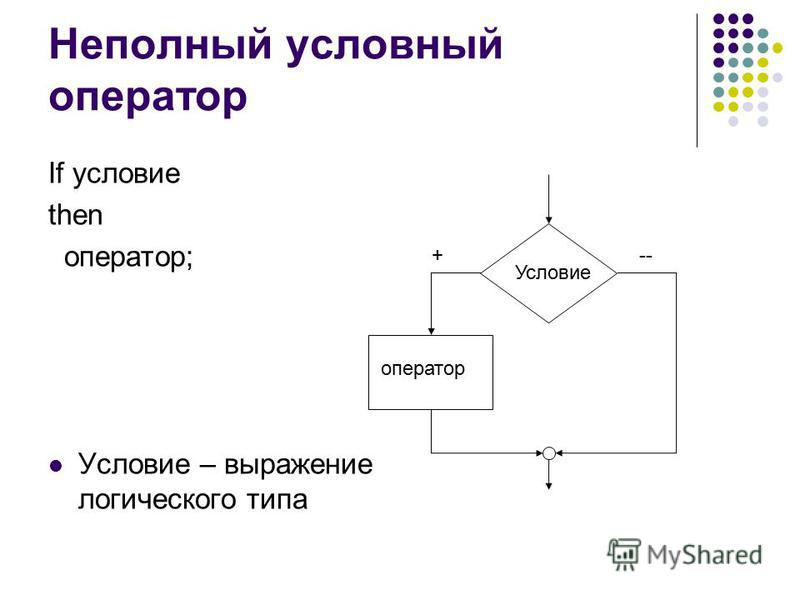 Что такое условный оператор. Неполный условный оператор. Блок схема неполного условного оператора. Условный оператор полная и неполная форма. Неполный условный оператор в Паскале.