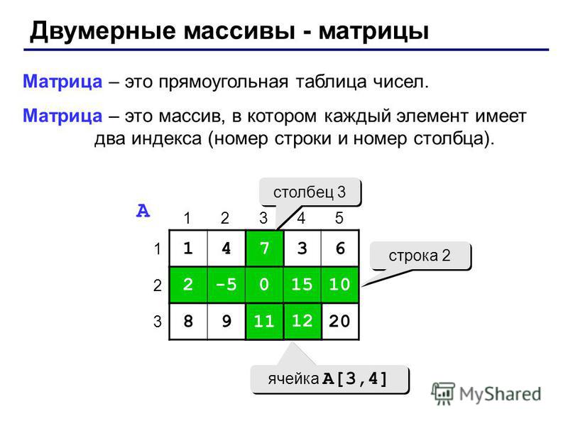 Как прочитать массив из файла python