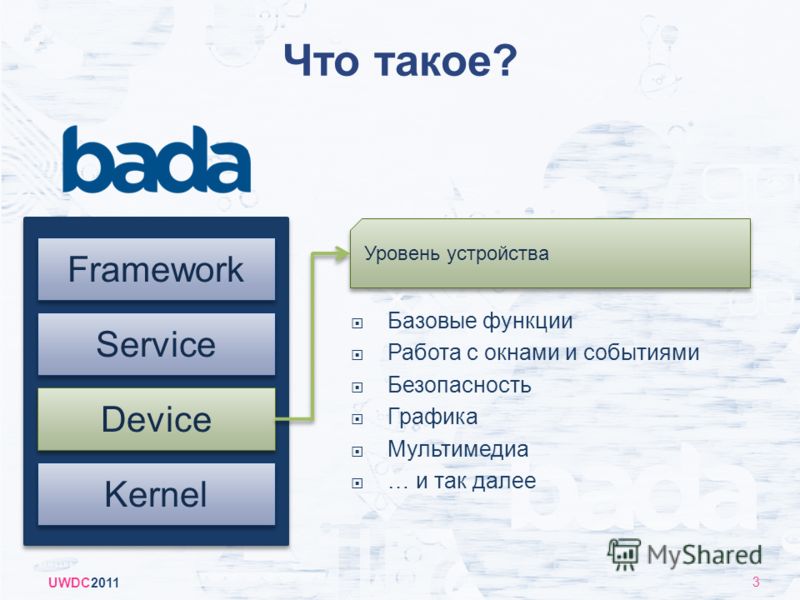 Сервис. Что такое сервис 3 класс. ASUS Framework service что это. Device service.