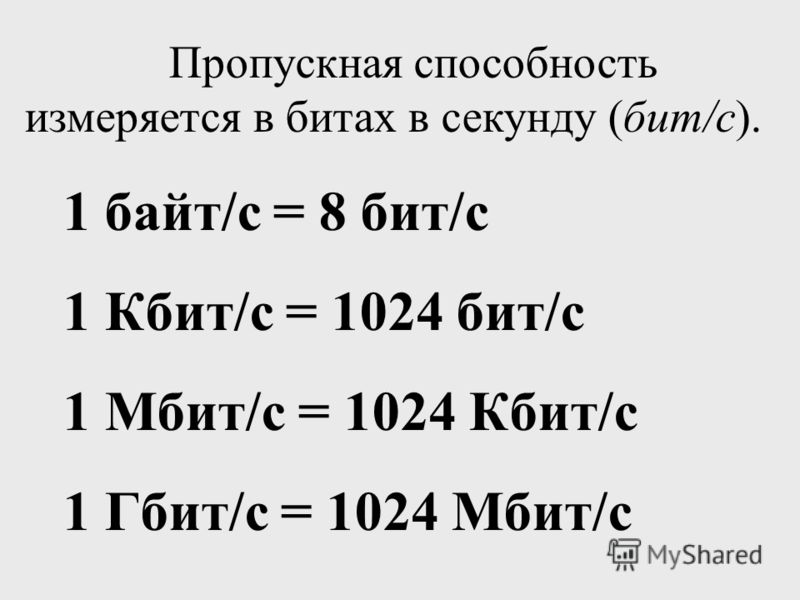 Пропускная способность ips что это