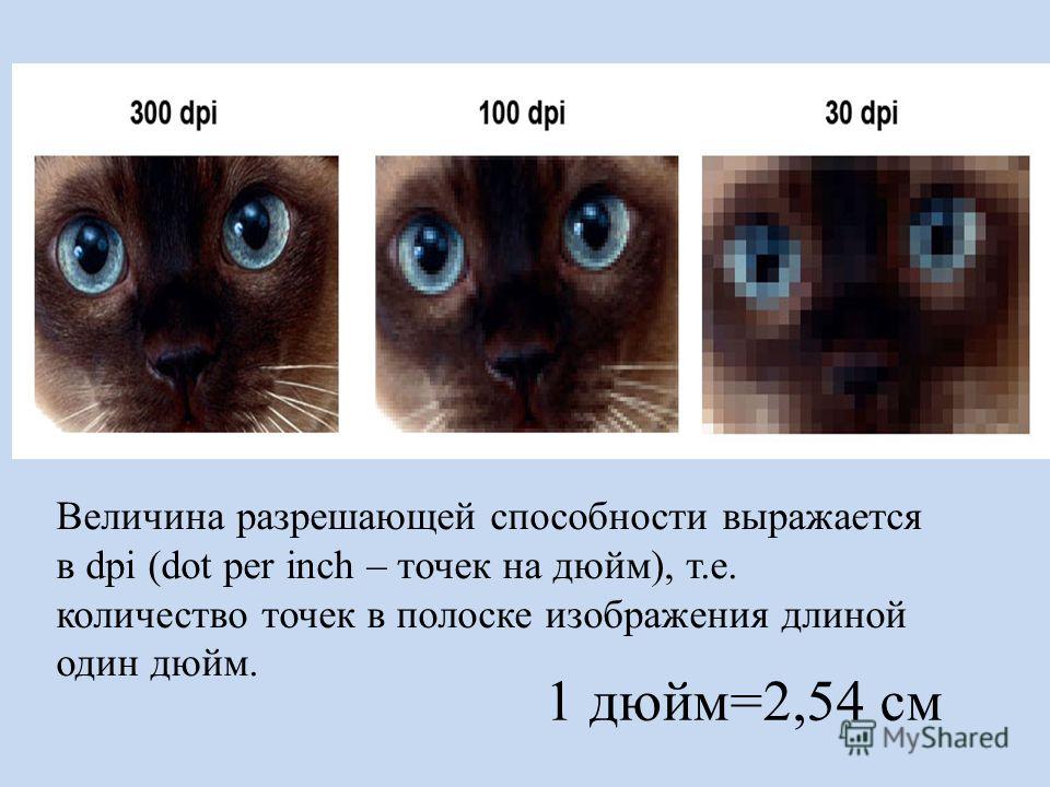 Точек на дюйм. Разрешение точек на дюйм. Количество точек на дюйм. Dpi количество точек на дюйм. 100 Точек на дюйм.