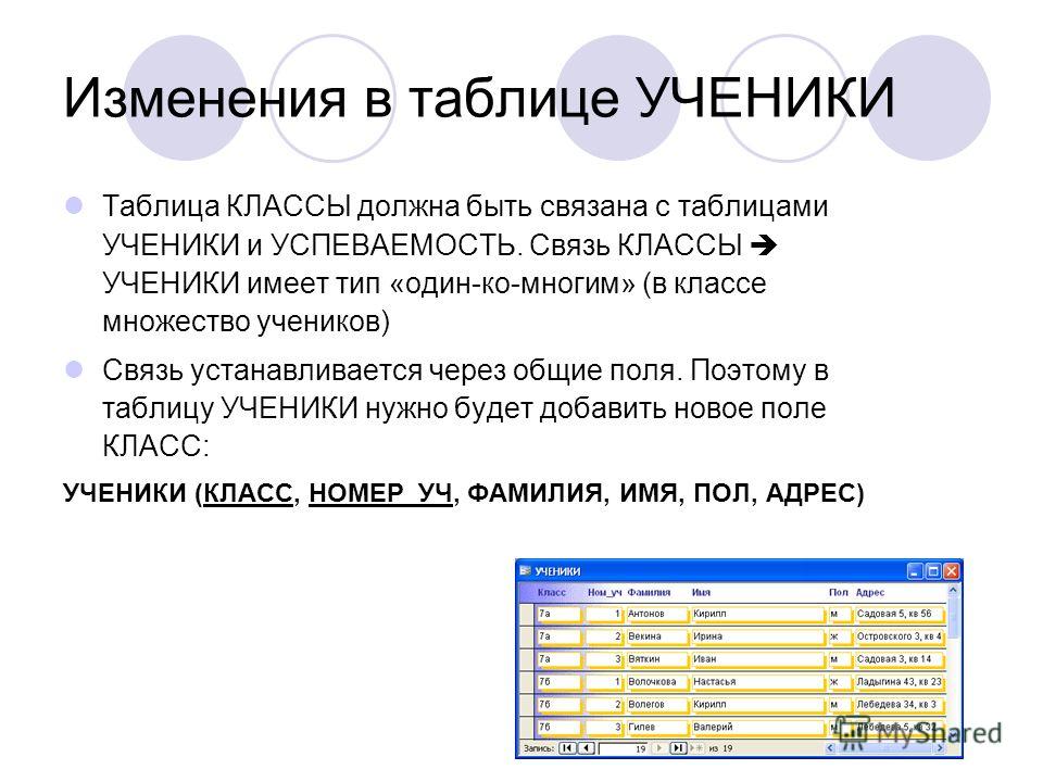 Что может содержаться в записи файла реляционной базы данных