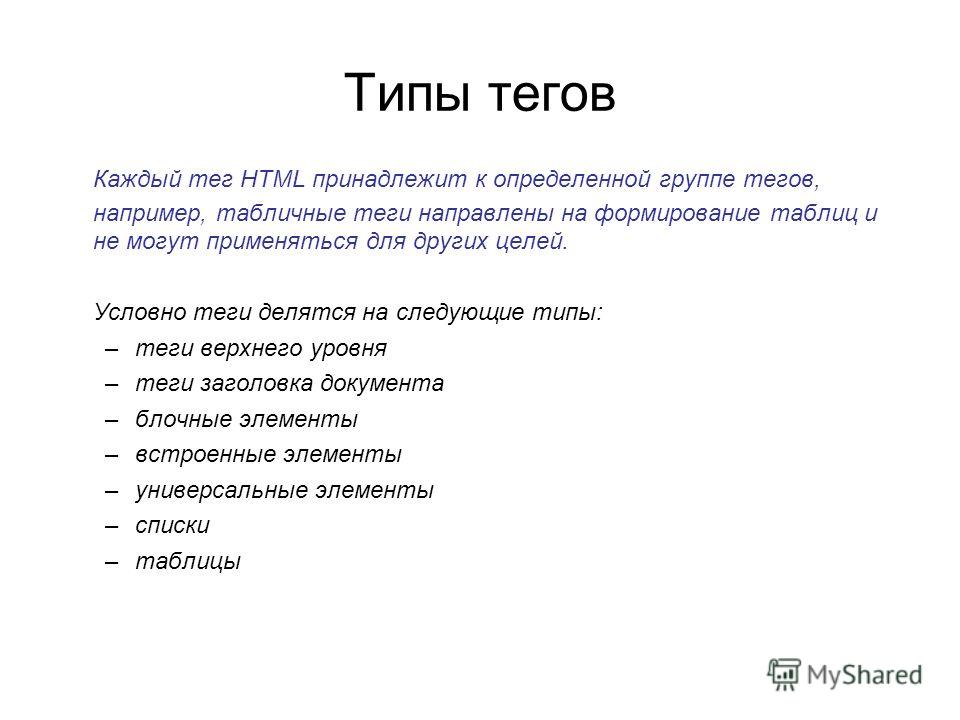 План изучения html