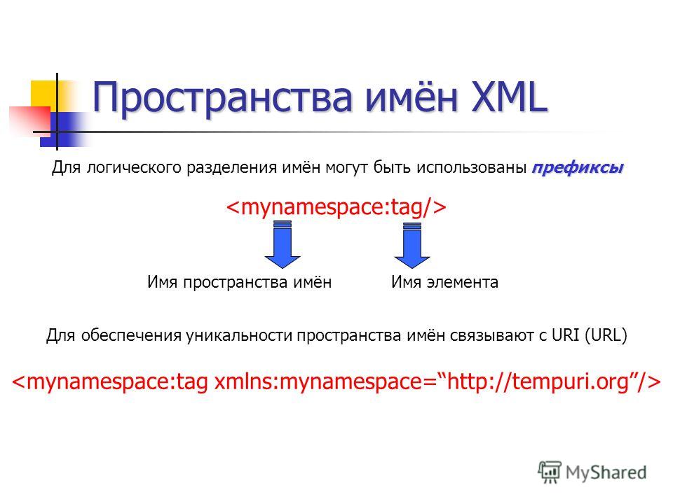 Uri пространства имен 1с что это