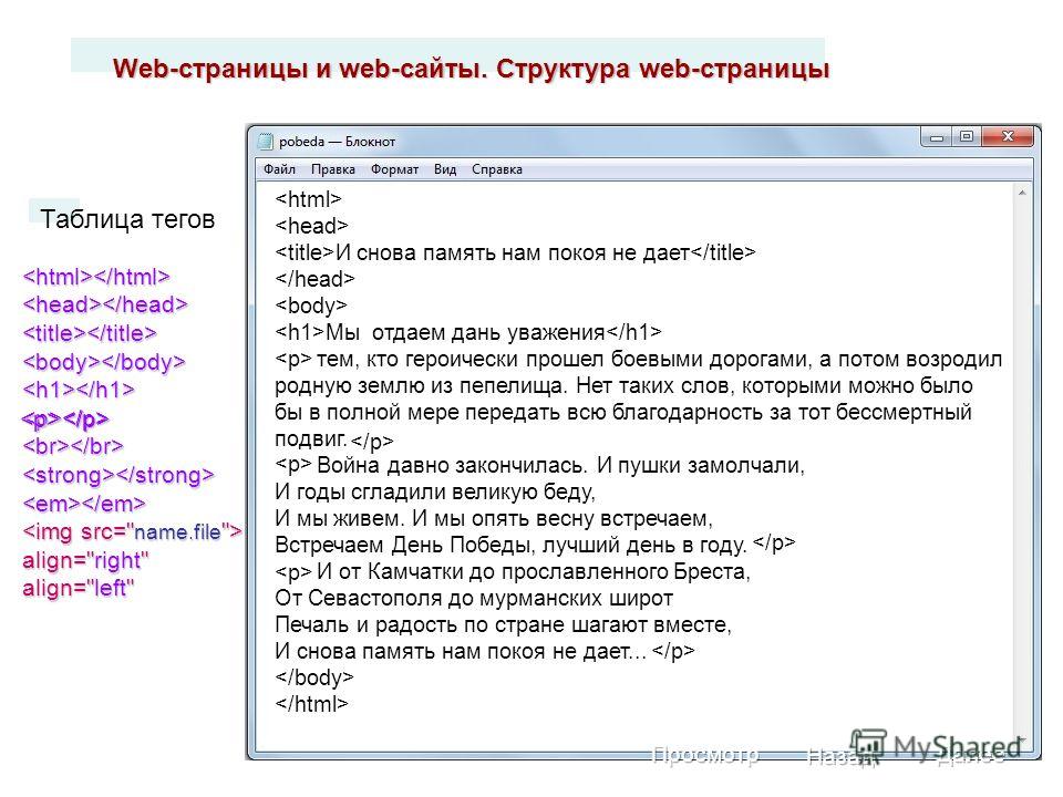 Код html браузером