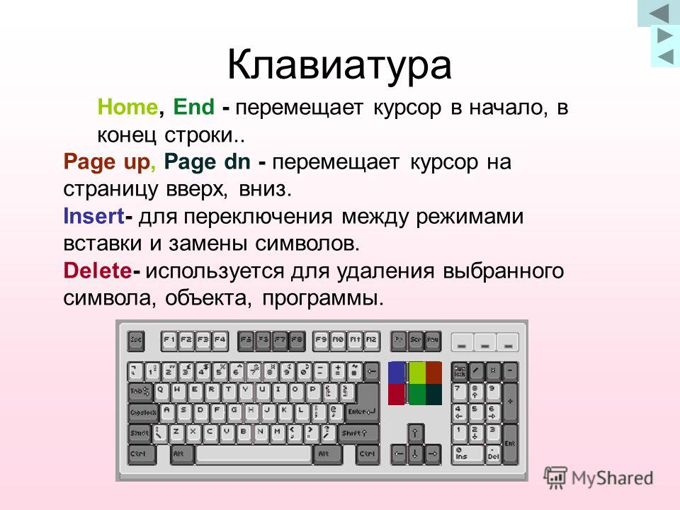 Переключение вниз. Текст для печатания на клавиатуре. Клавиша клавиатуры. Клавиши перемещения курсора на клавиатуре. Нажатие на клавиатуру.