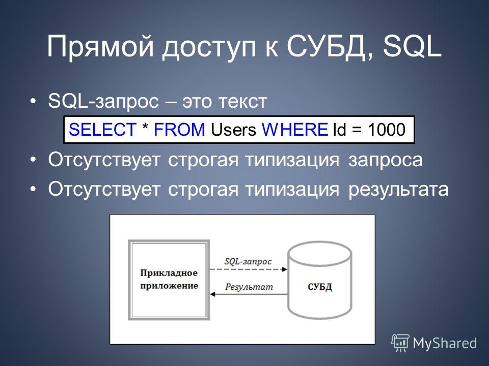 Что такое sql