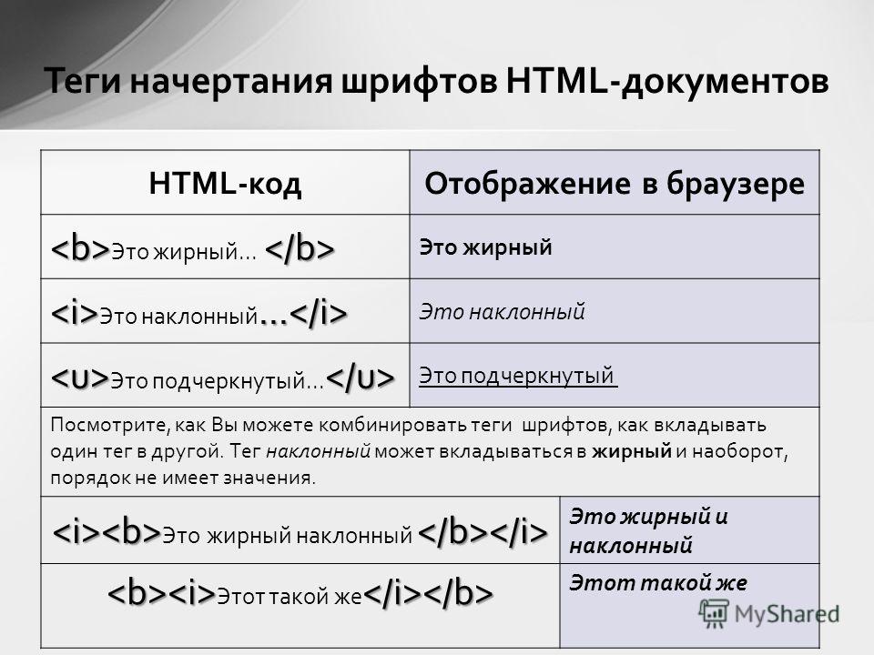 Толстый тег. Теги шрифтов html. Полужирный шрифт в html. Жирный шрифт в html. Шрифт CSS тег.