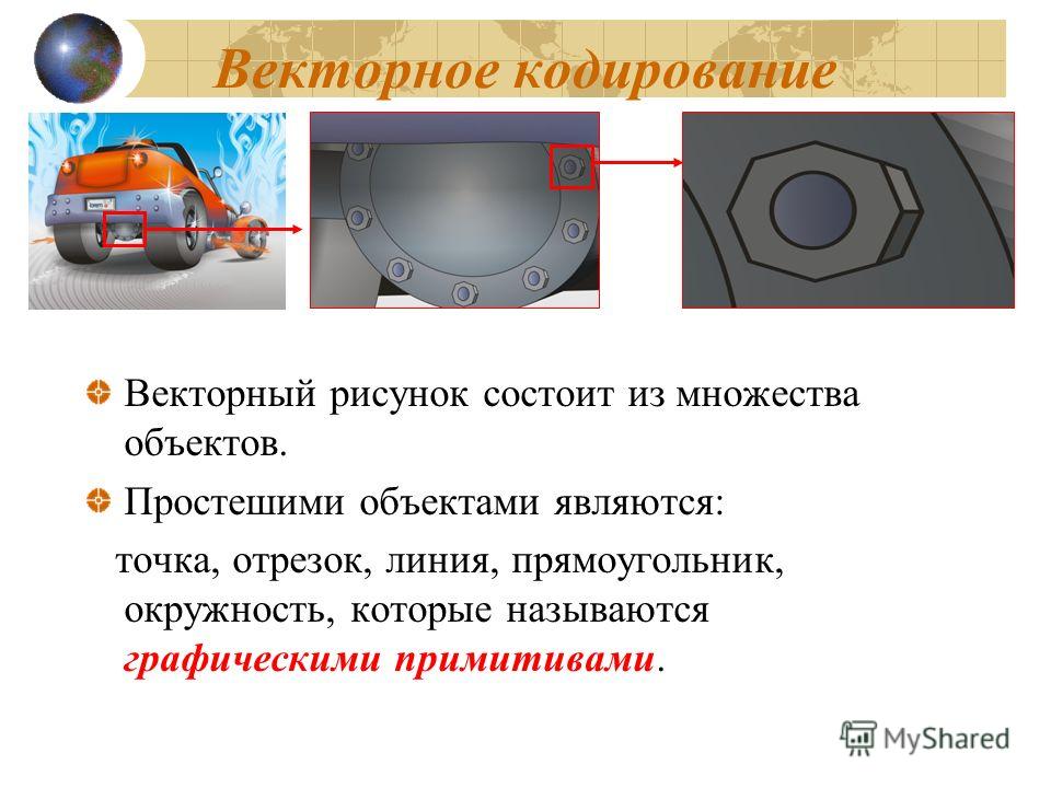 Графические изображения состоят из