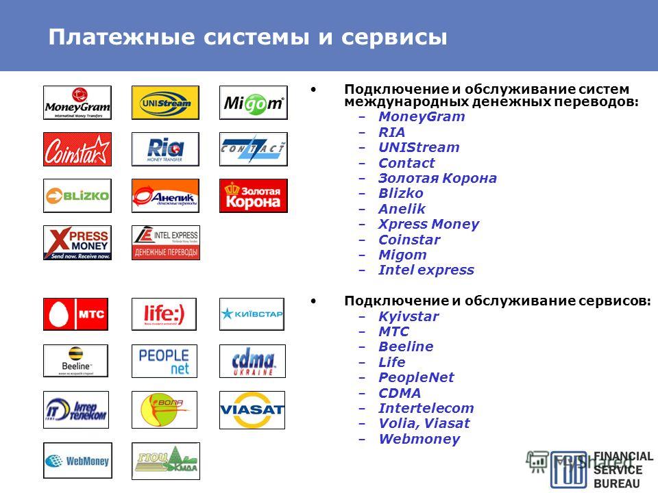 Презентация на тему платежная система рф