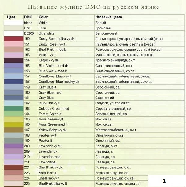 Таблица названий цветов гамма