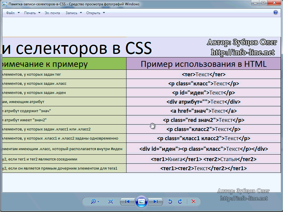 Css селектор следующий элемент