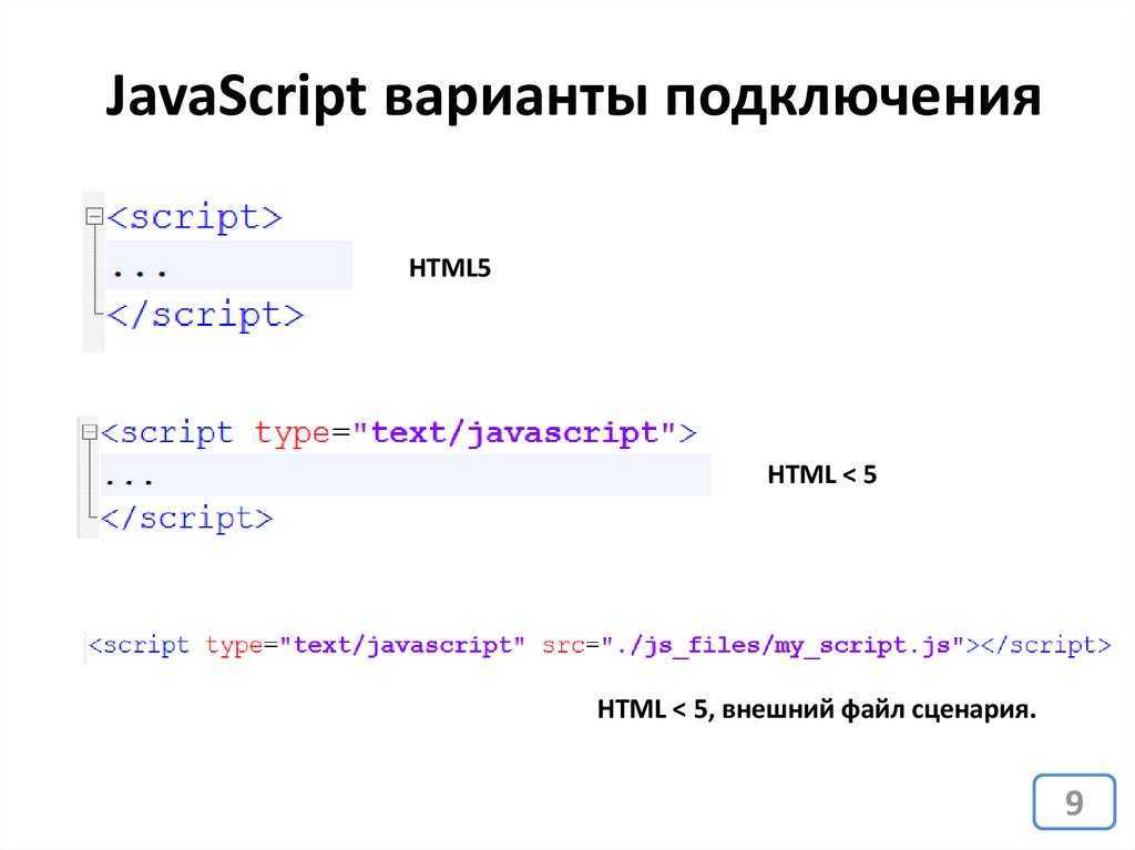 Как подключить js файл к html