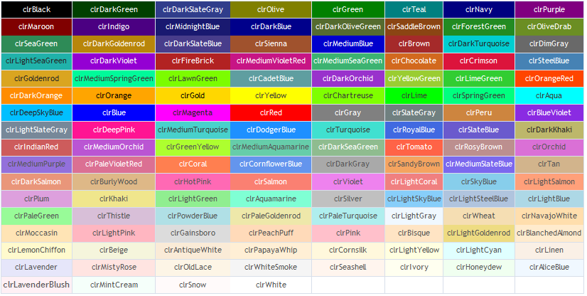 Тег цвет фона. Приятные цвета для текста. Цвета html. Цвета Теги. Таблица цветов.