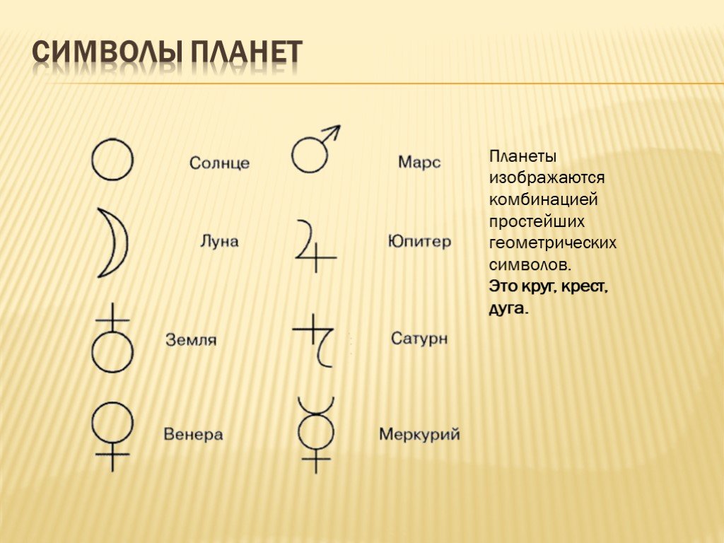 Символическая форма