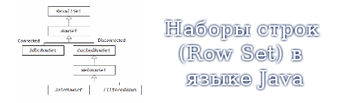 Наборы строк(Row Set) в языке Java