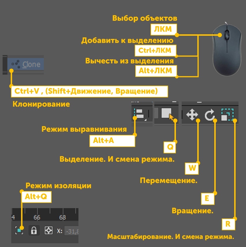 Как отзеркалить изображение в браузере