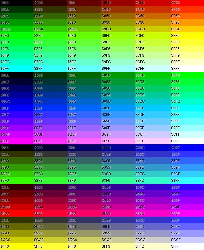 Size colour. Цвета самп RRGGBB. Цвета самп ff0000. РГБ коды цветов. Цвет банды самп формата RRGGBB.