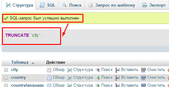 Как удалить базу данных mysql через консоль