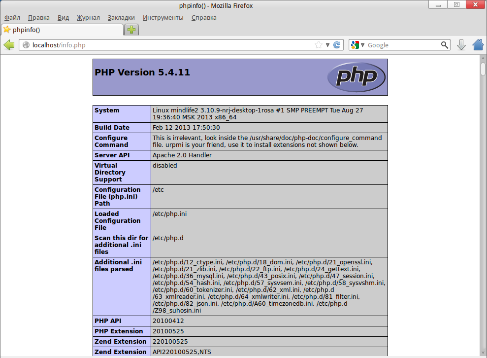 Configuration php