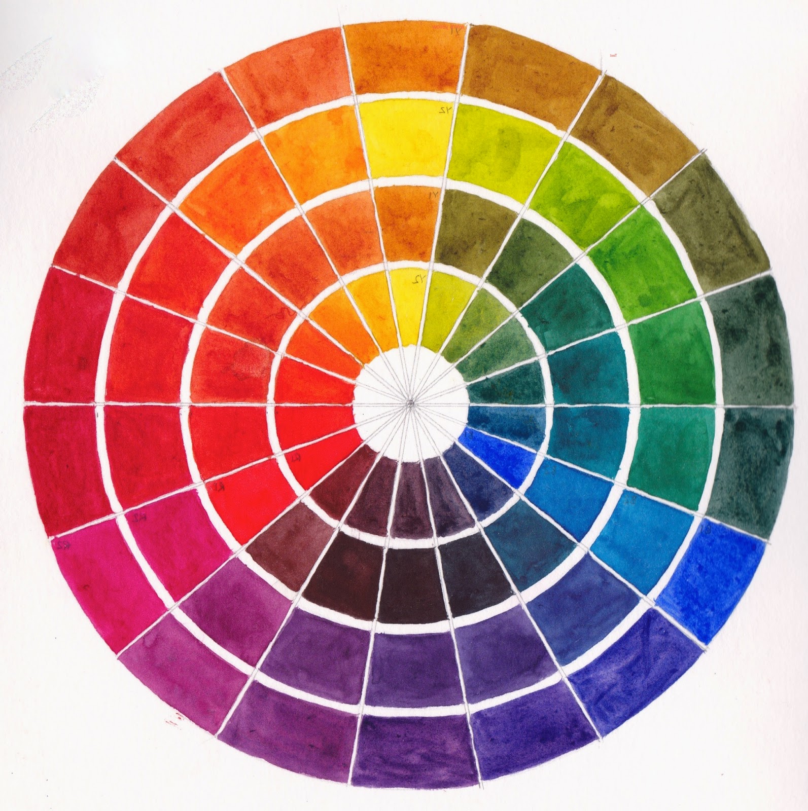 Виды цветовых. Цветовой спектр Иттена. Колористика круг Иттена. Цветовой круг Иттена 24 цвета. Цветовой круг Джеймса Гарни.
