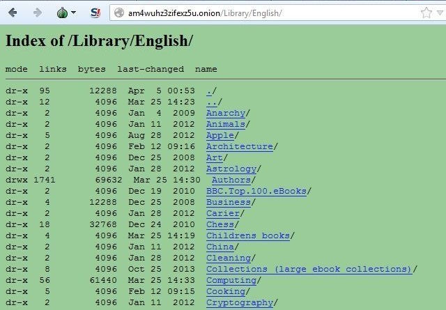 Rus darknet sites гирда браузер тор установить на ubuntu гирда