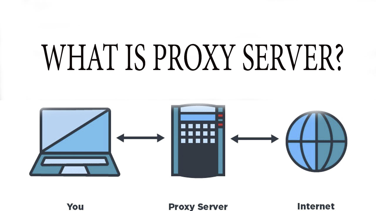 Proxy server could. Прокси сервер. Преимущества и недостатки прокси сервера.