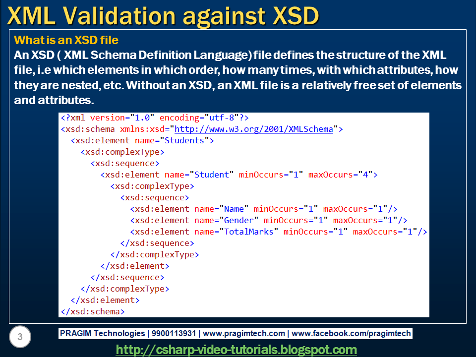 Xsd схема из xml файла