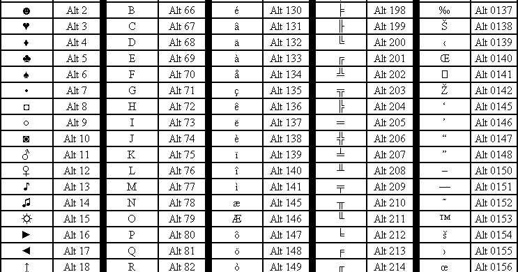 Изображения атрибут alt