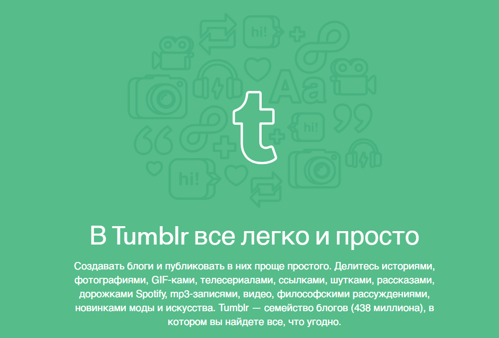 Tumblr - сервис мини-блогов