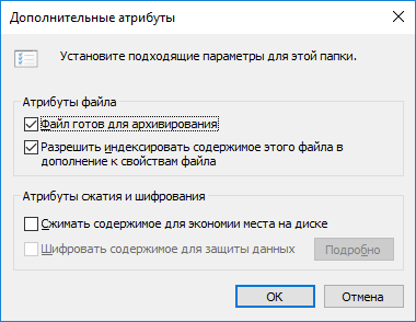 Что такое файл и папка и как с ними работать