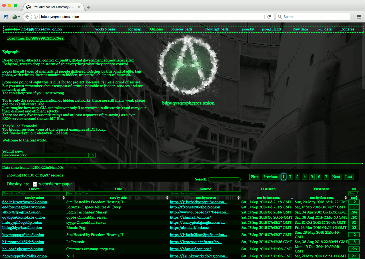 Yet another Tor Directory. Владельцы как бы подчеркивают, что анархия — мать порядка
